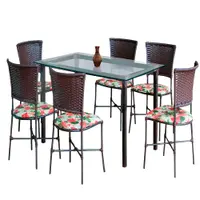 Imagem da variação