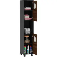 Imagem da variação