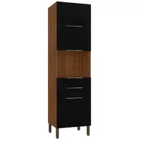 Imagem da variação