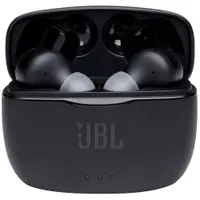 Imagem da variação