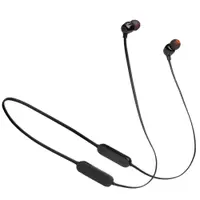 Imagem da variação