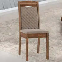 Imagem da variação