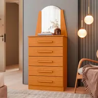 Imagem da variação