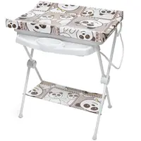 Imagem da variação