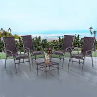 Imagem da variação