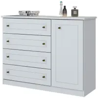 Imagem da variação