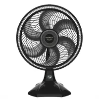 Imagem da variação