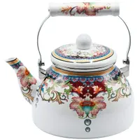 Imagem da variação