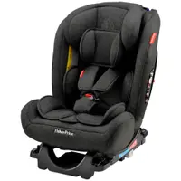 Imagem da variação