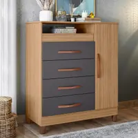 Imagem da variação