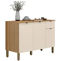 Imagem da variação