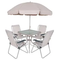 Imagem da variação