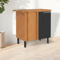 Imagem da variação