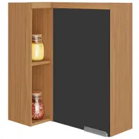 Imagem da variação