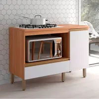 Imagem da variação