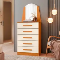 Imagem da variação