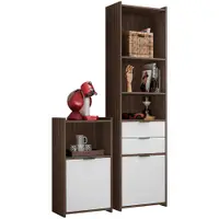 Imagem da variação