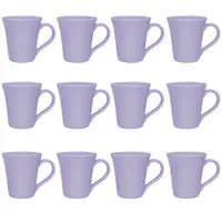 Imagem da variação