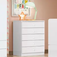 Imagem da variação