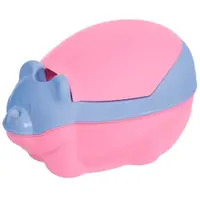 Imagem da variação