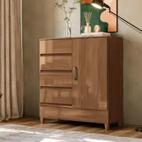 Imagem da variação