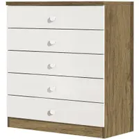 Imagem da variação