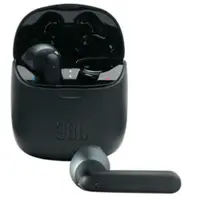 Imagem da variação