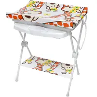 Imagem da variação