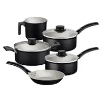 Imagem da variação