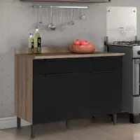 Imagem da variação