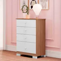 Imagem da variação