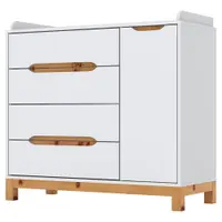 Imagem da variação