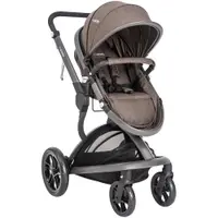 Imagem da variação