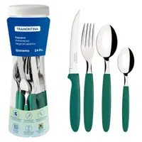 Imagem da variação