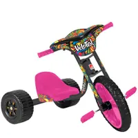 Imagem da variação