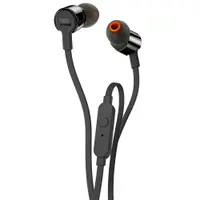 Imagem da variação