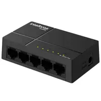 Imagem da variação