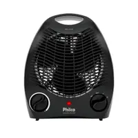 Imagem da variação