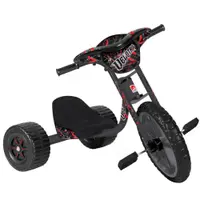 Imagem da variação