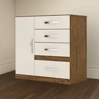 Imagem da variação