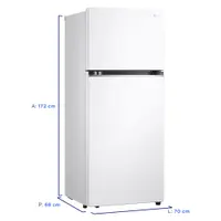 Imagem da variação