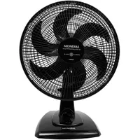 Imagem da variação