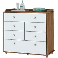 Imagem da variação