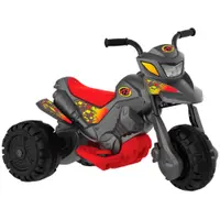 Imagem da variação