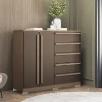 Imagem da variação