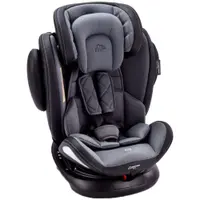 Imagem da variação