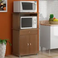Imagem da variação