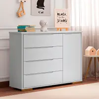 Imagem da variação