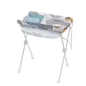 Banheiras de Bebê