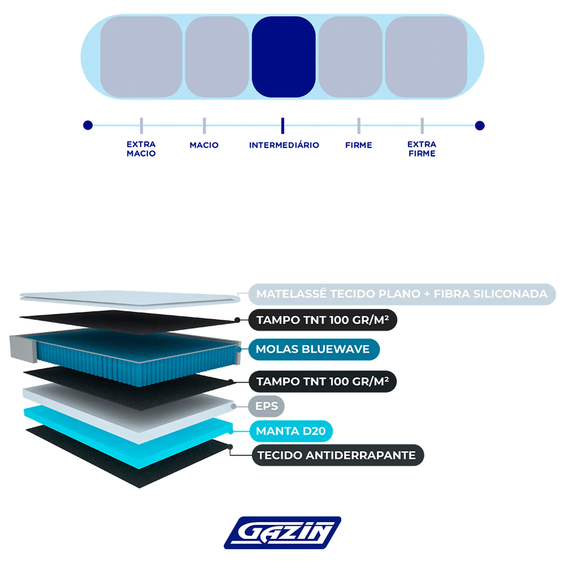 Colchão Queen Size Molas BlueWave Gazin Vercelli 158x198 - Preto/Branco